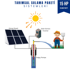 Elçi Solar 15 HP Tarımsal Sulama Sistemi